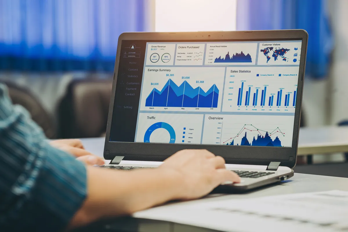 Dashboard de tráfico web para detectar una caída de posiciones en Google