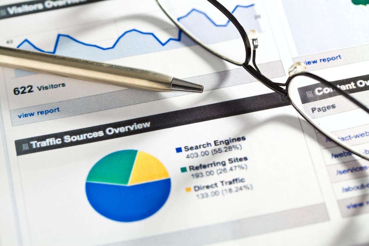 gestion google ads