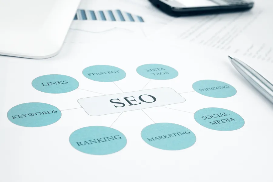 Elementos que analiza una auditoría SEO como indexación, palabras clave y enlaces